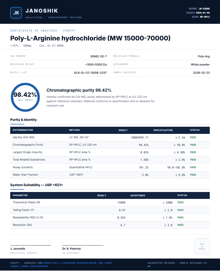 Poly-L-Arginine hydrochloride (MW 15000-70000) Purity (HPLC) report by Janoshik Analytical