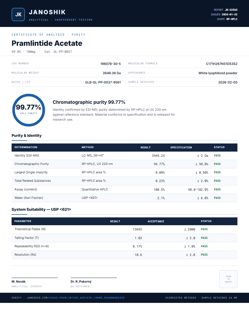 Pramlintide Acetate Purity (HPLC) report by Janoshik Analytical