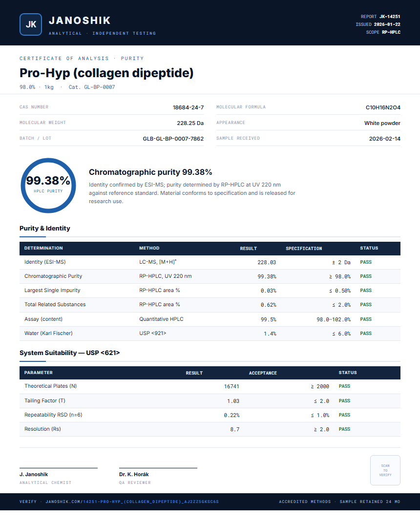 Pro-Hyp (collagen dipeptide) Purity (HPLC) report by Janoshik Analytical