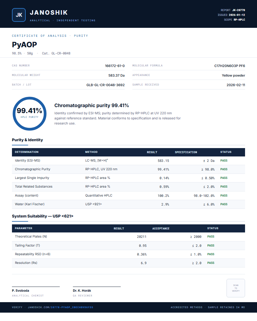 PyAOP Purity (HPLC) report by Janoshik Analytical