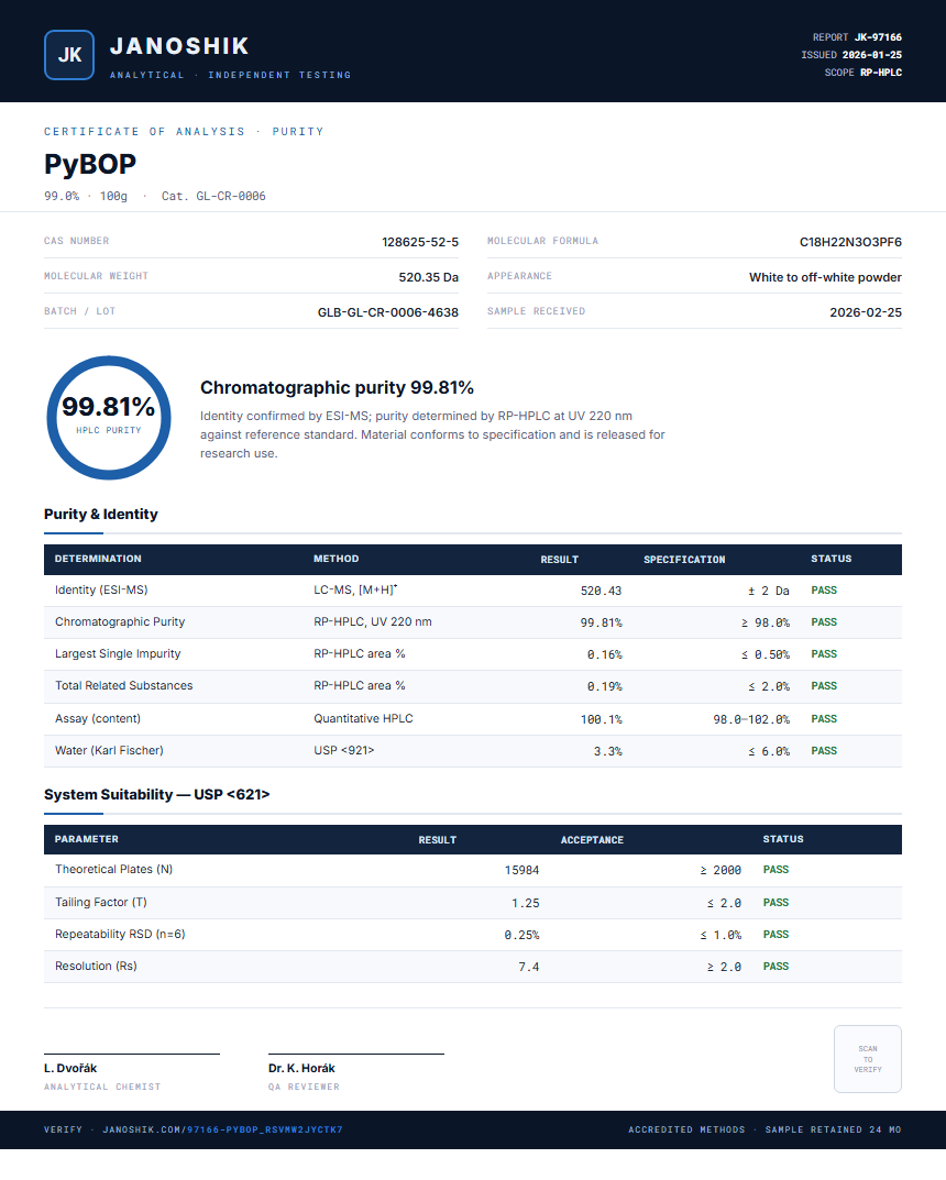 PyBOP Purity (HPLC) report by Janoshik Analytical