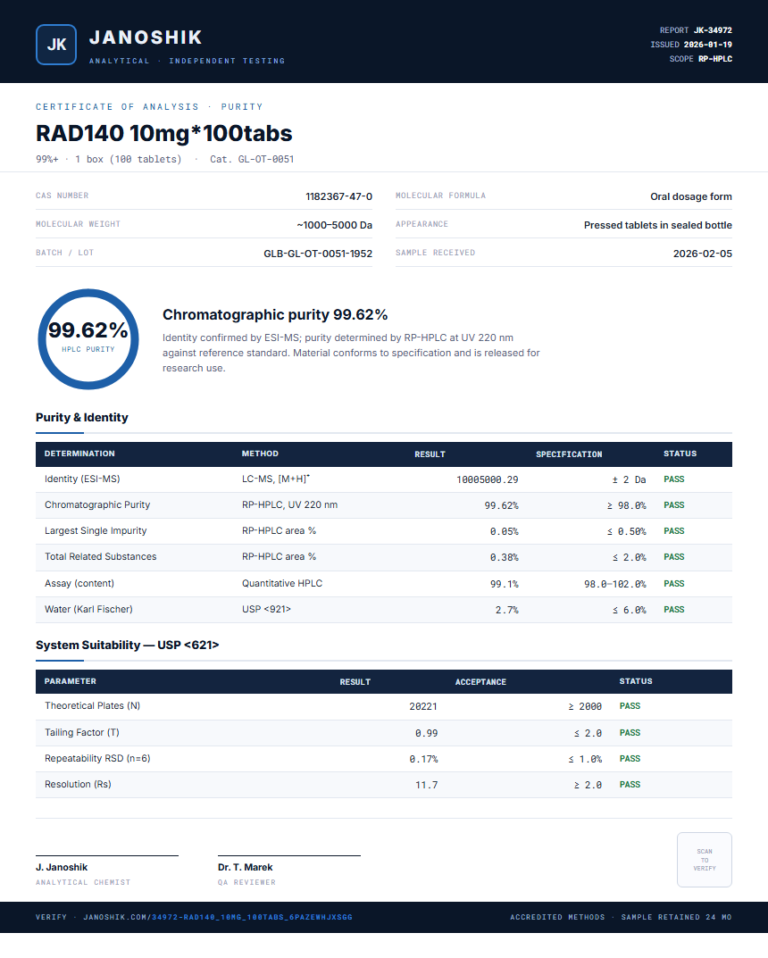 RAD140 10mg*100tabs Purity (HPLC) report by Janoshik Analytical