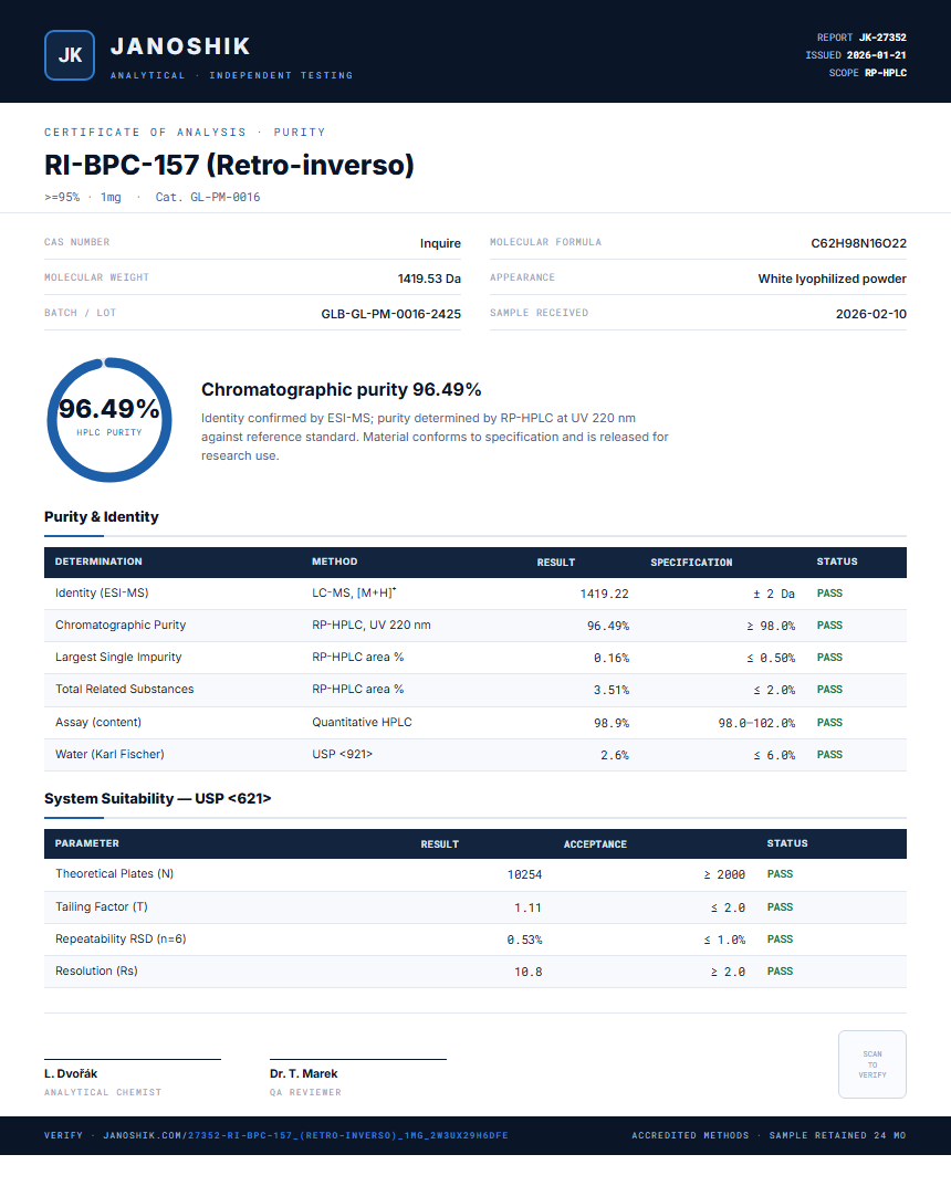 RI-BPC-157 (Retro-inverso) Purity (HPLC) report by Janoshik Analytical