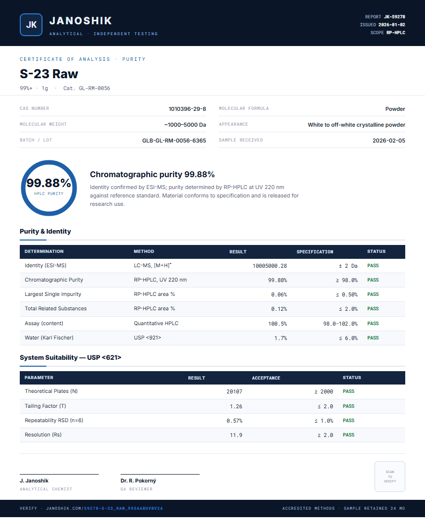 S-23 Raw Purity (HPLC) report by Janoshik Analytical