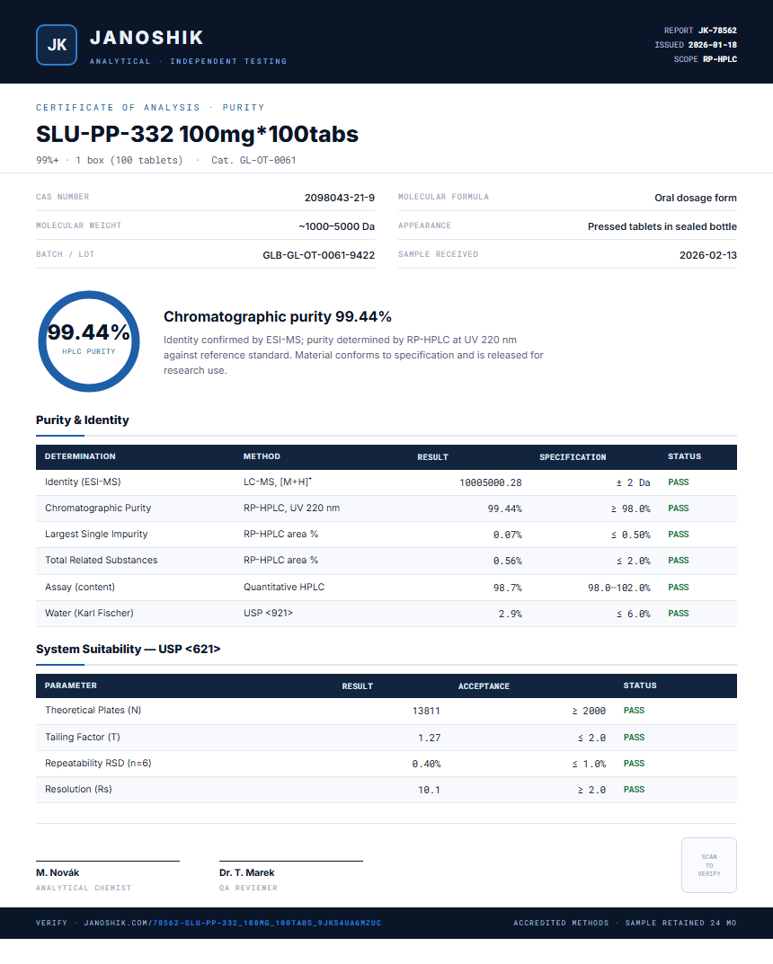 SLU-PP-332 100mg*100tabs Purity (HPLC) report by Janoshik Analytical