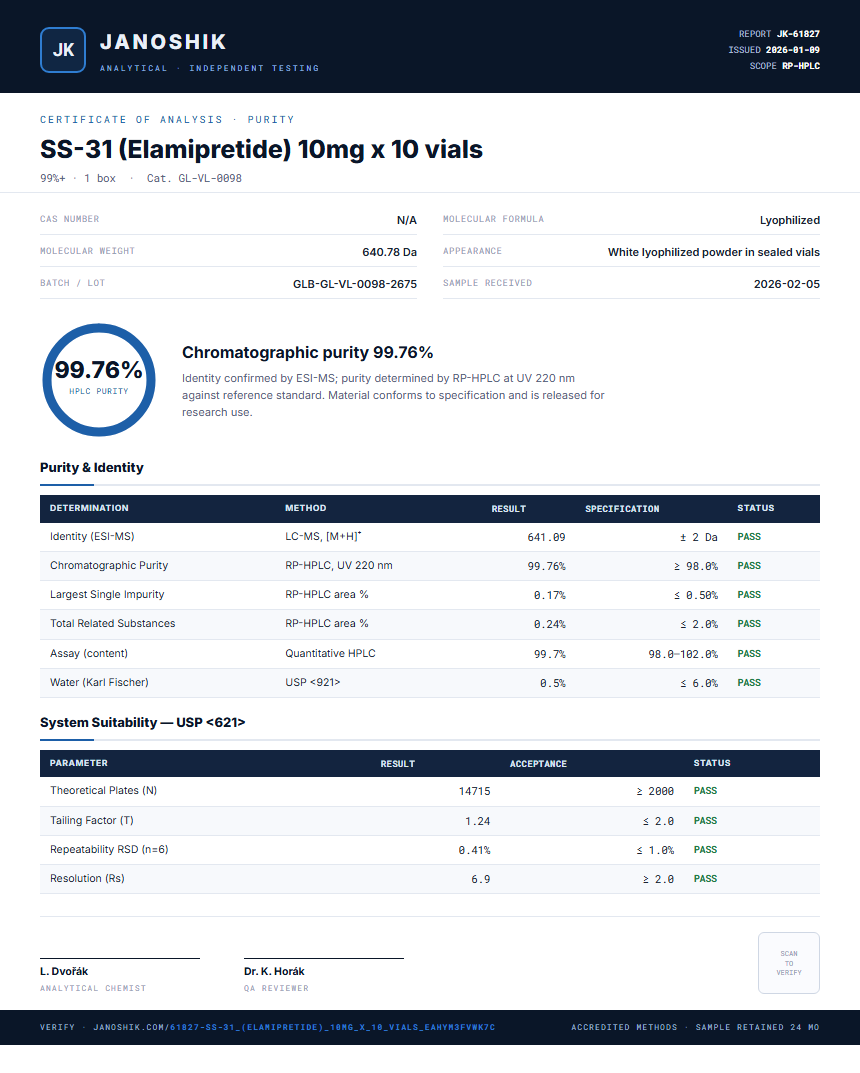 SS-31 (Elamipretide) 10mg x 10 vials Purity (HPLC) report by Janoshik Analytical
