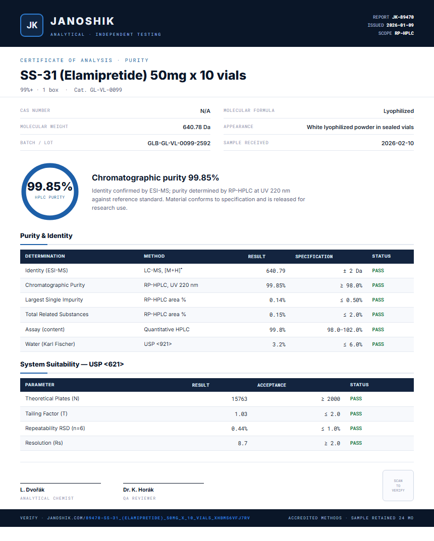 SS-31 (Elamipretide) 50mg x 10 vials Purity (HPLC) report by Janoshik Analytical