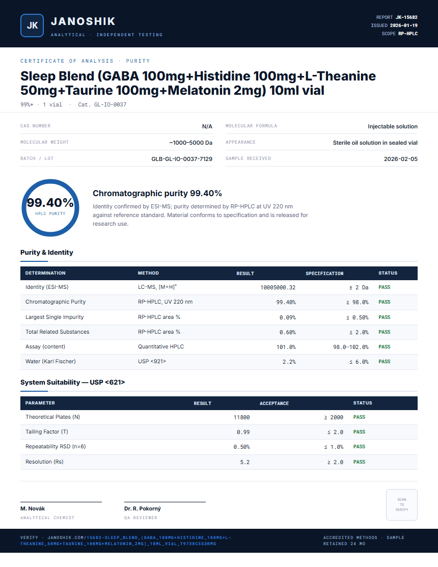 Sleep Blend (GABA 100mg+Histidine 100mg+L-Theanine 50mg+Taurine 100mg+Melatonin 2mg) 10ml vial Purity (HPLC) report by Janoshik Analytical