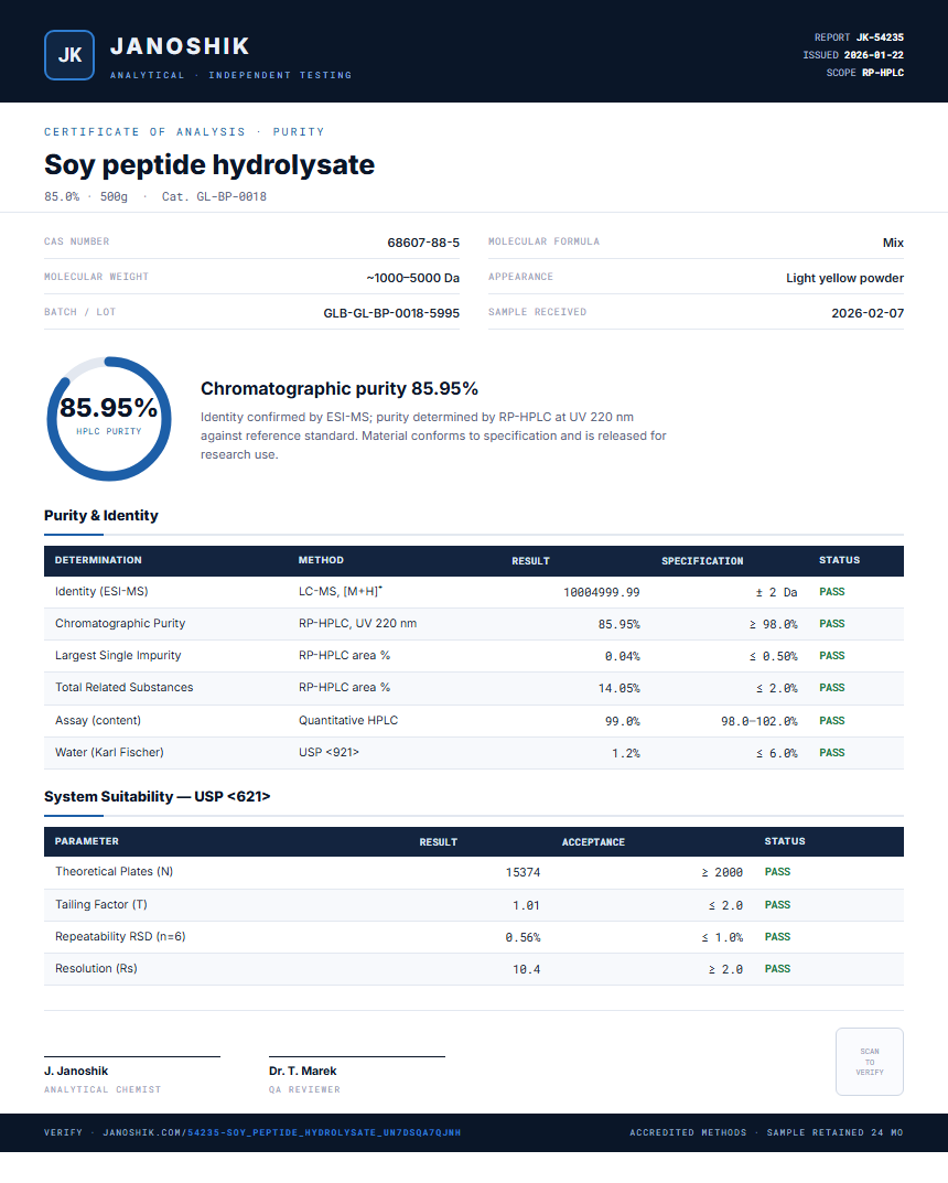 Soy peptide hydrolysate Purity (HPLC) report by Janoshik Analytical