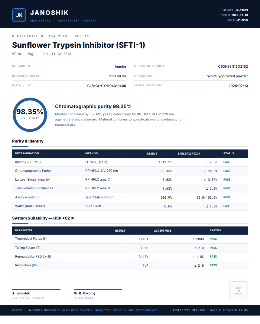 Sunflower Trypsin Inhibitor (SFTI-1) Purity (HPLC) report by Janoshik Analytical