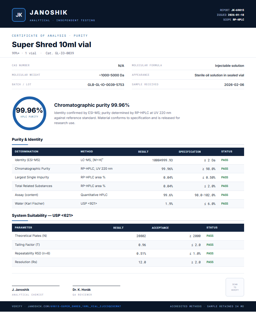 Super Shred 10ml vial Purity (HPLC) report by Janoshik Analytical