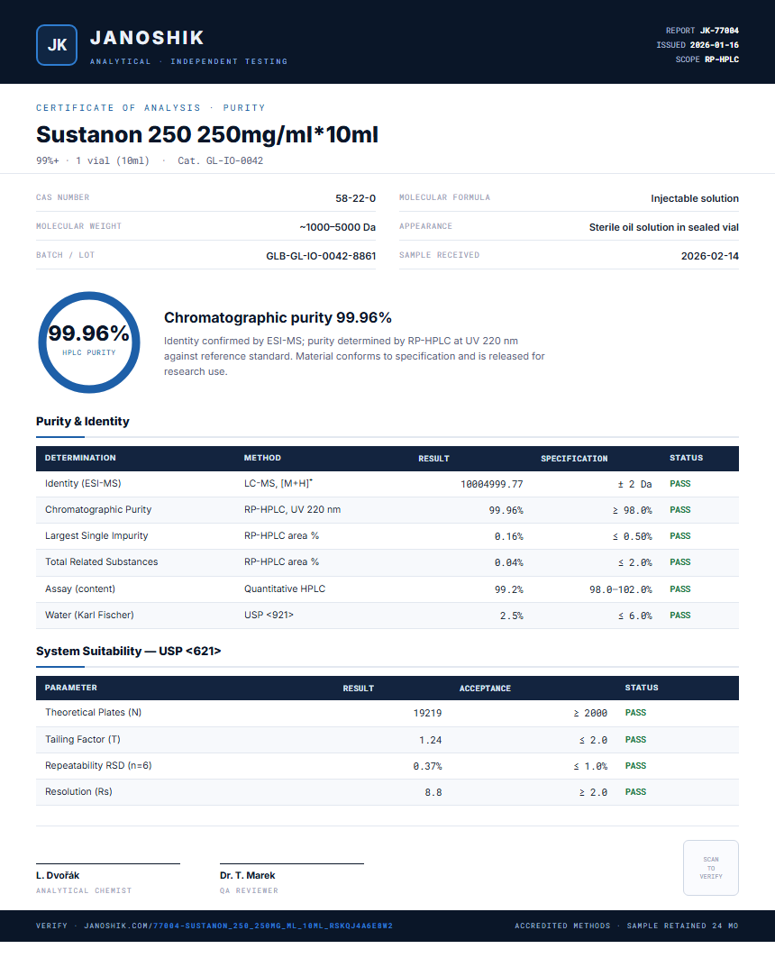 Sustanon 250 250mg/ml*10ml Purity (HPLC) report by Janoshik Analytical