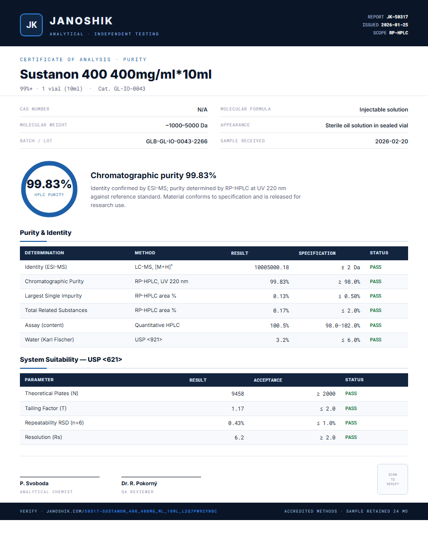 Sustanon 400 400mg/ml*10ml Purity (HPLC) report by Janoshik Analytical