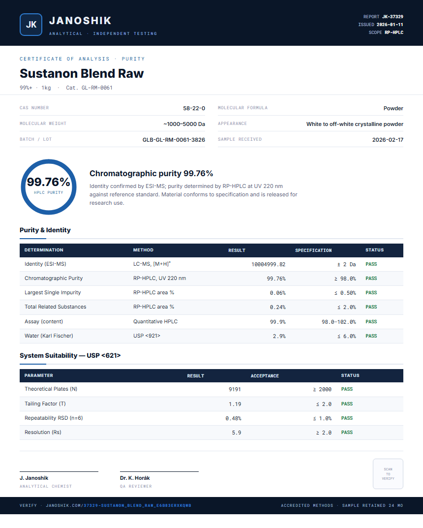 Sustanon Blend Raw Purity (HPLC) report by Janoshik Analytical