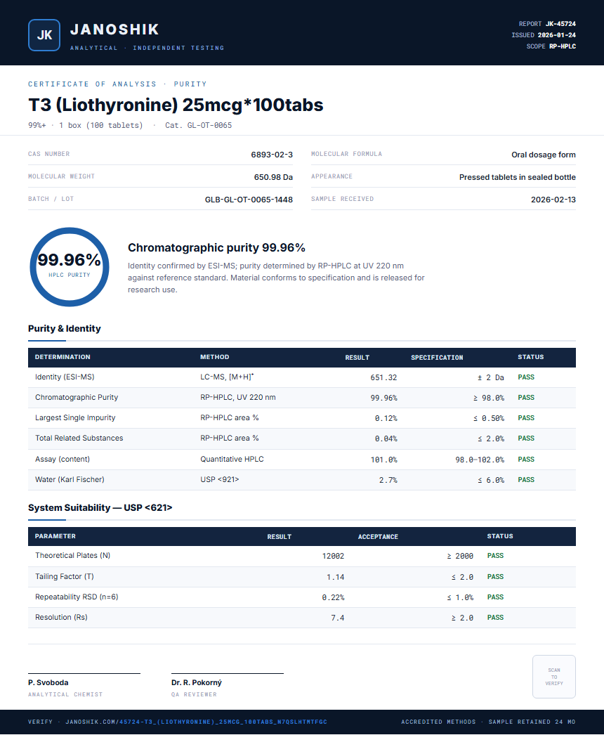 T3 (Liothyronine) 25mcg*100tabs Purity (HPLC) report by Janoshik Analytical