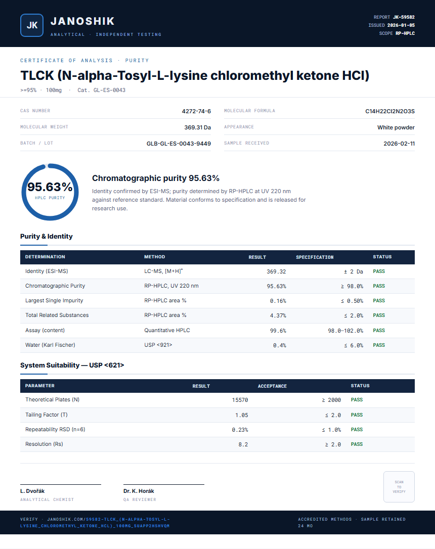 TLCK (N-alpha-Tosyl-L-lysine chloromethyl ketone HCl) Purity (HPLC) report by Janoshik Analytical