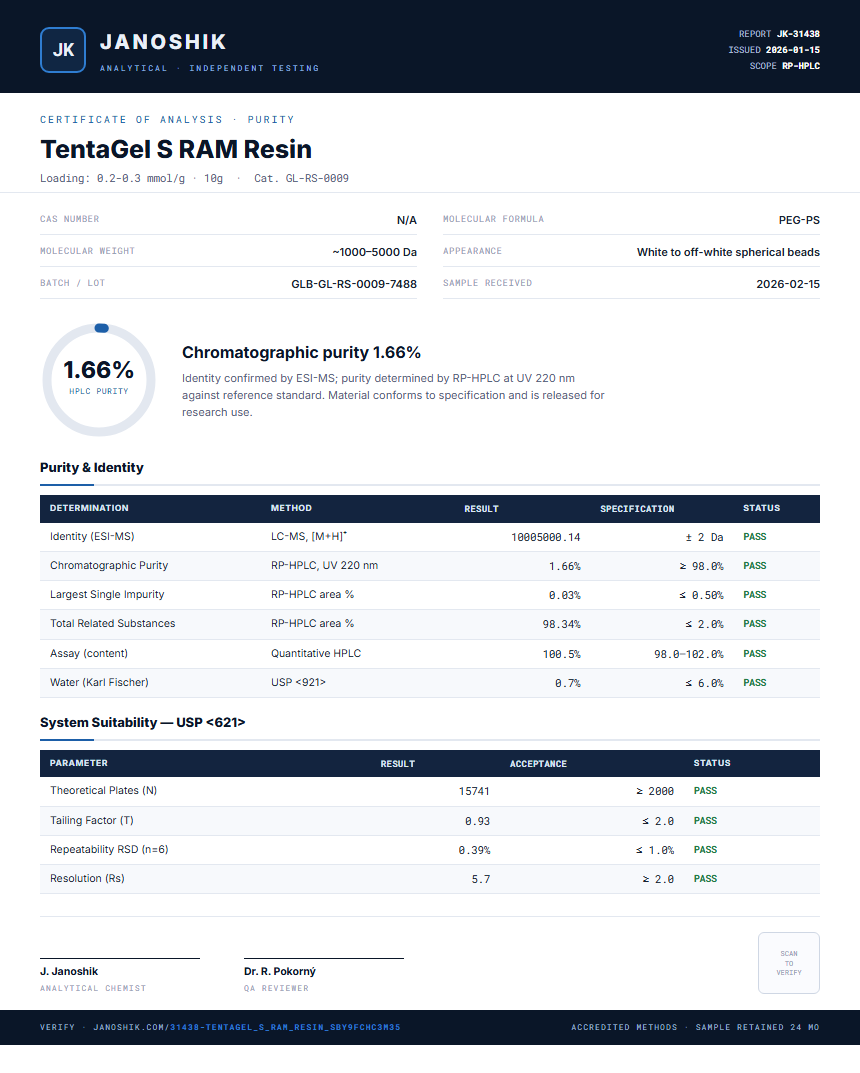 TentaGel S RAM Resin Purity (HPLC) report by Janoshik Analytical