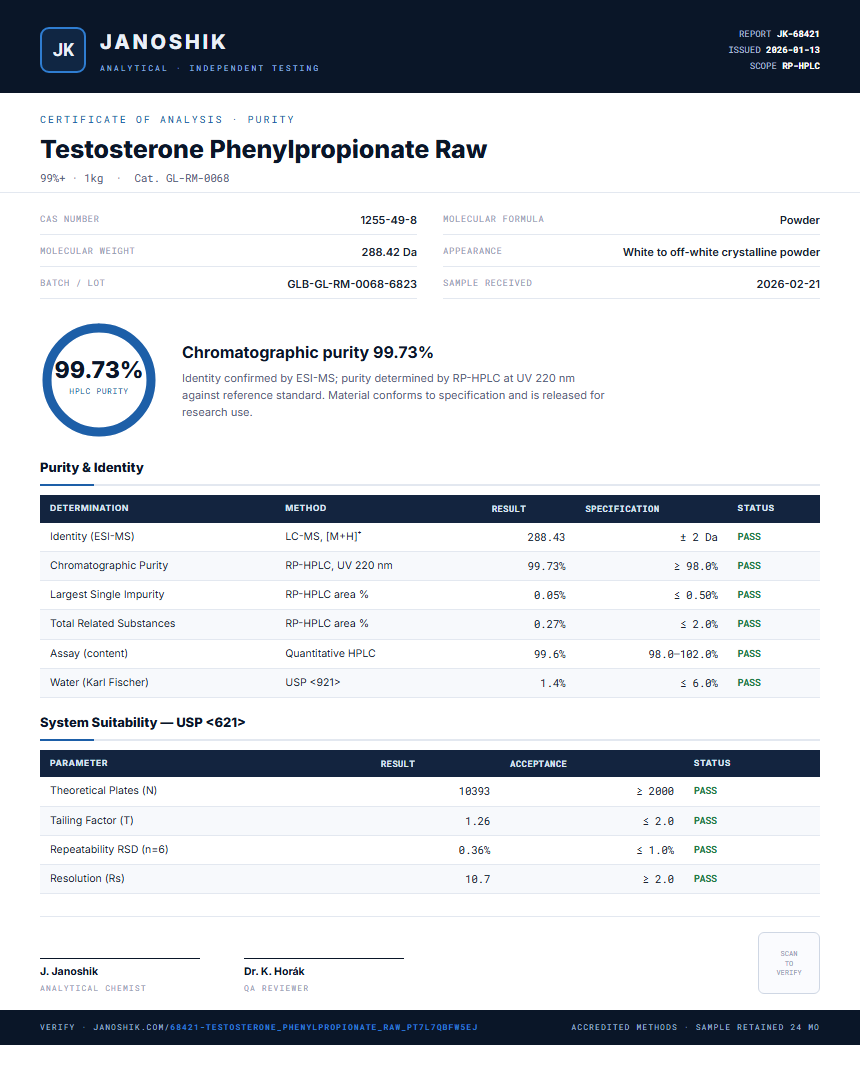 Testosterone Phenylpropionate Raw Purity (HPLC) report by Janoshik Analytical