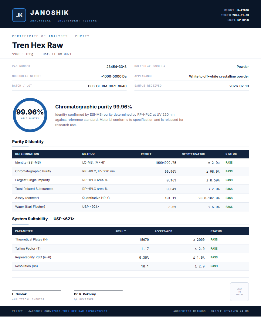 Tren Hex Raw Purity (HPLC) report by Janoshik Analytical