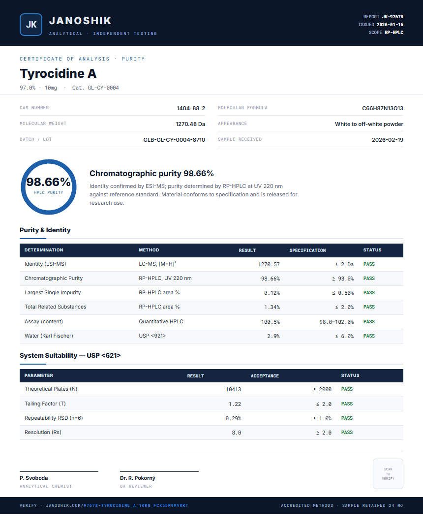 Tyrocidine A Purity (HPLC) report by Janoshik Analytical