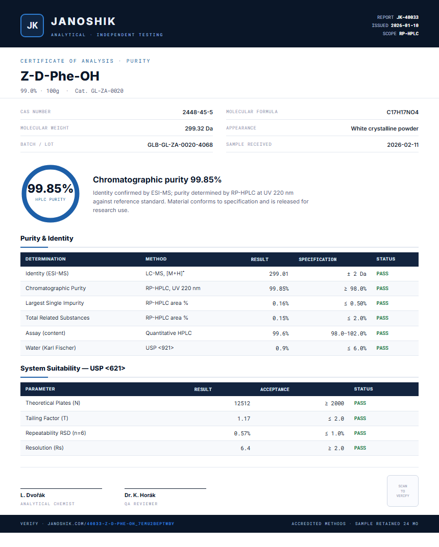 Z-D-Phe-OH Purity (HPLC) report by Janoshik Analytical