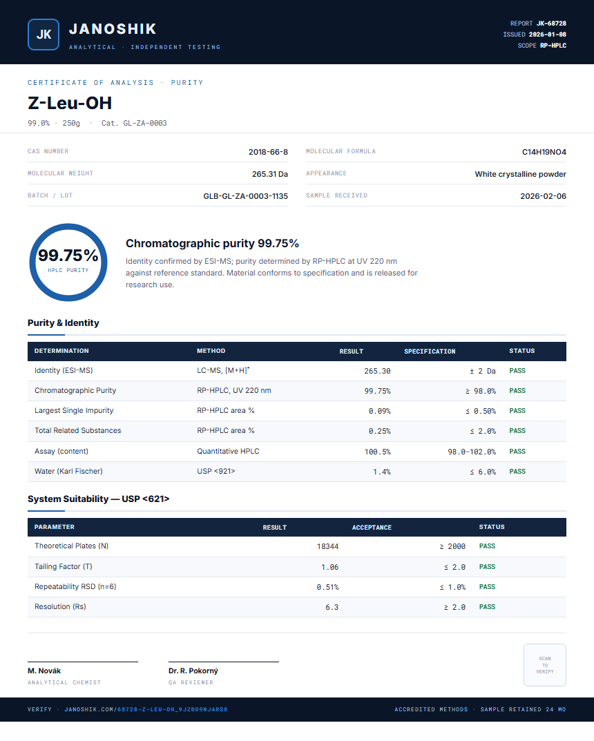 Z-Leu-OH Purity (HPLC) report by Janoshik Analytical