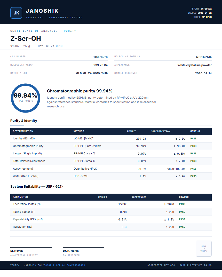Z-Ser-OH Purity (HPLC) report by Janoshik Analytical