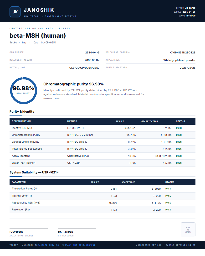 beta-MSH (human) Purity (HPLC) report by Janoshik Analytical