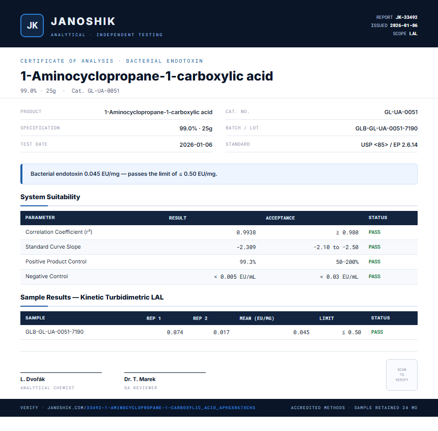 1-Aminocyclopropane-1-carboxylic acid Endotoxin report by Janoshik Analytical