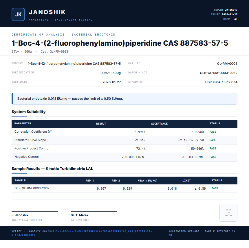 1-Boc-4-(2-fluorophenylamino)piperidine CAS 887583-57-5 Endotoxin report by Janoshik Analytical