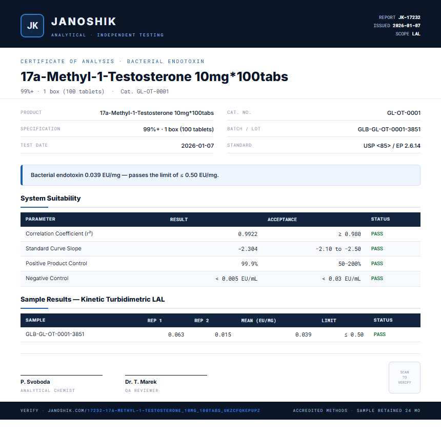 17a-Methyl-1-Testosterone 10mg*100tabs Endotoxin report by Janoshik Analytical