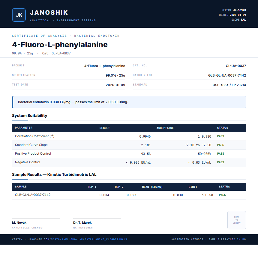 4-Fluoro-L-phenylalanine Endotoxin report by Janoshik Analytical