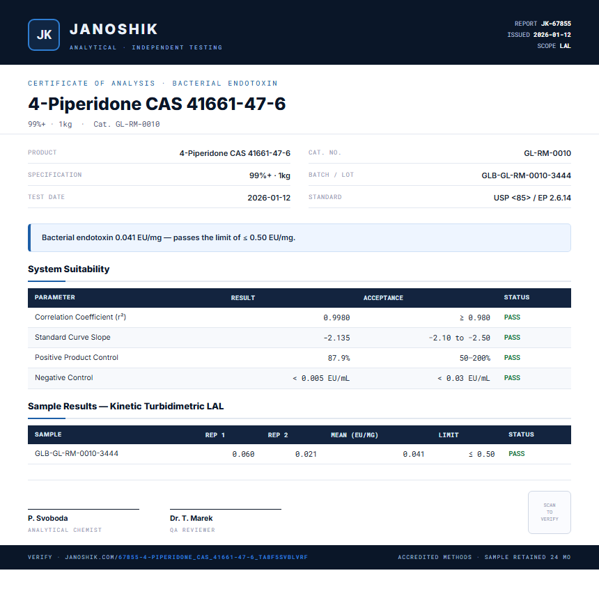 4-Piperidone CAS 41661-47-6 Endotoxin report by Janoshik Analytical