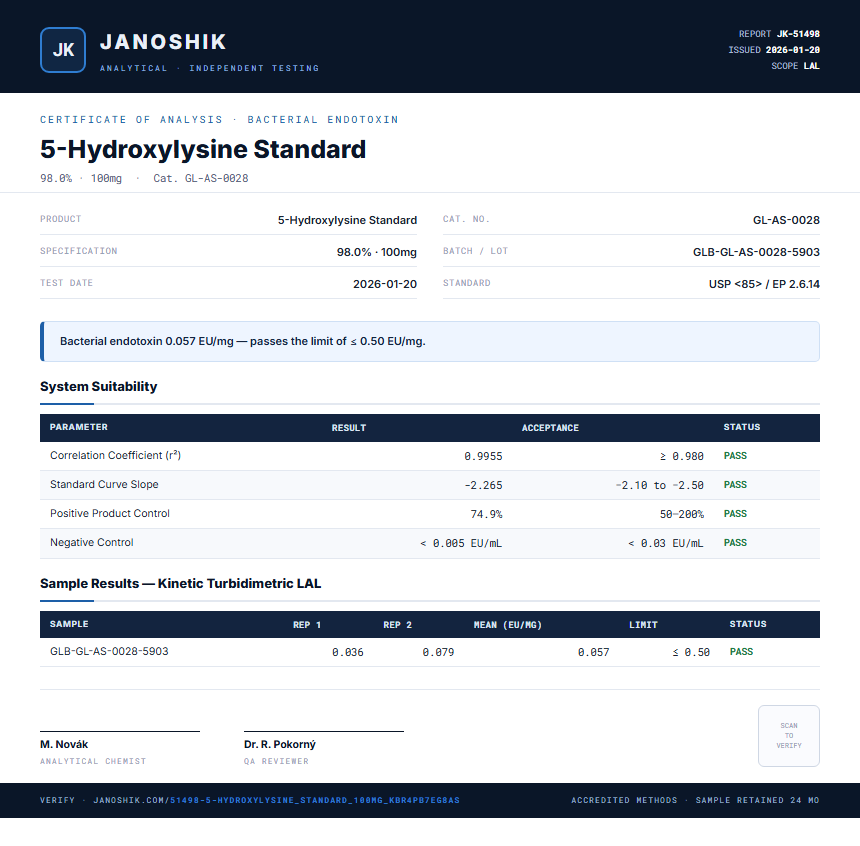 5-Hydroxylysine Standard Endotoxin report by Janoshik Analytical