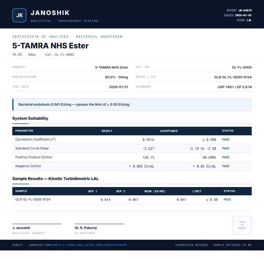 5-TAMRA NHS Ester Endotoxin report by Janoshik Analytical