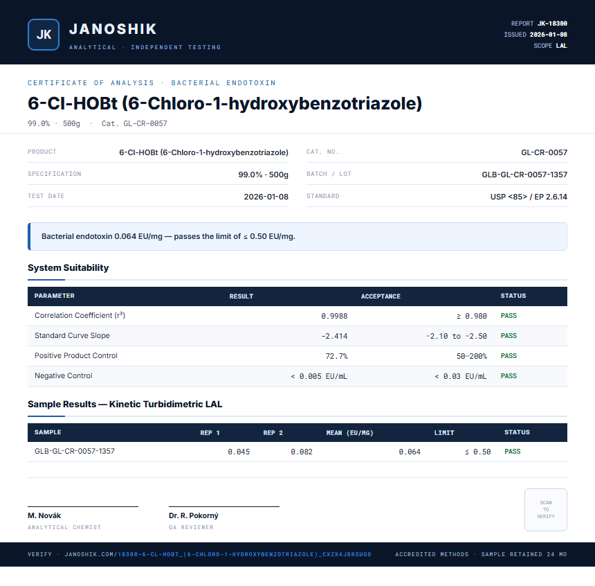6-Cl-HOBt (6-Chloro-1-hydroxybenzotriazole) Endotoxin report by Janoshik Analytical