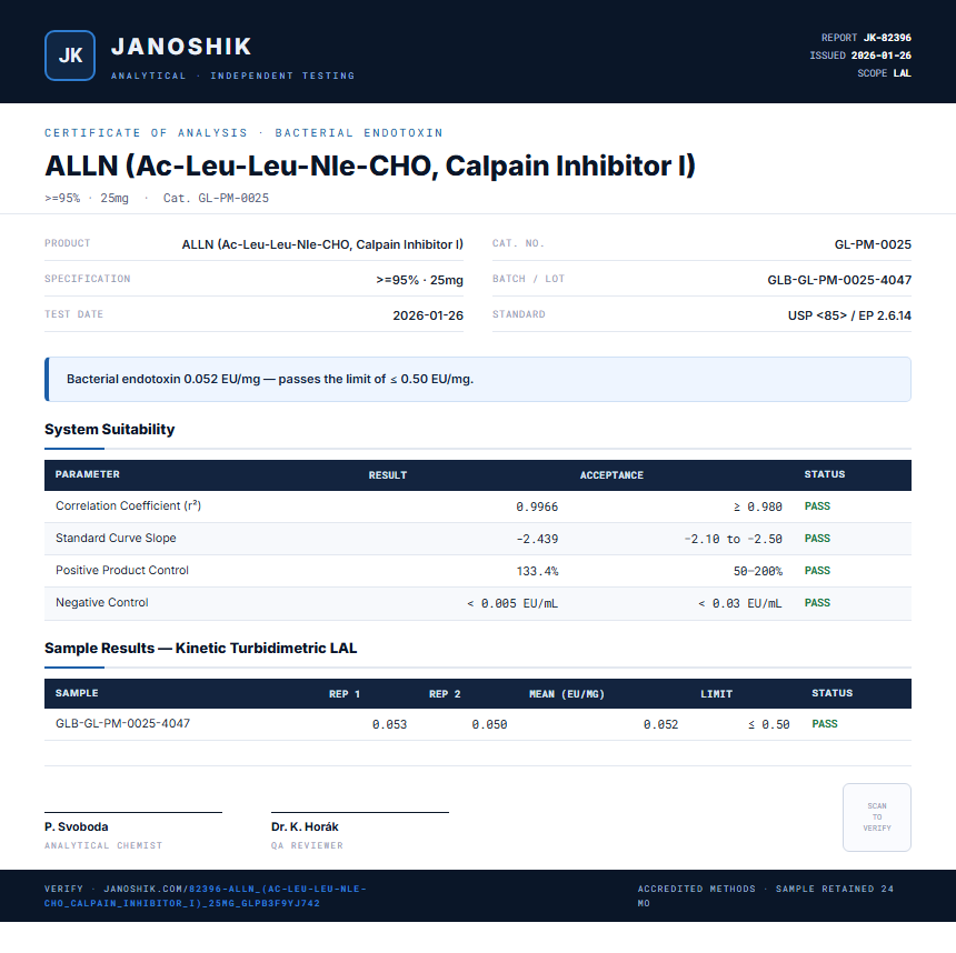 ALLN (Ac-Leu-Leu-Nle-CHO, Calpain Inhibitor I) Endotoxin report by Janoshik Analytical