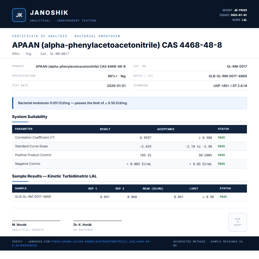 APAAN (alpha-phenylacetoacetonitrile) CAS 4468-48-8 Endotoxin report by Janoshik Analytical