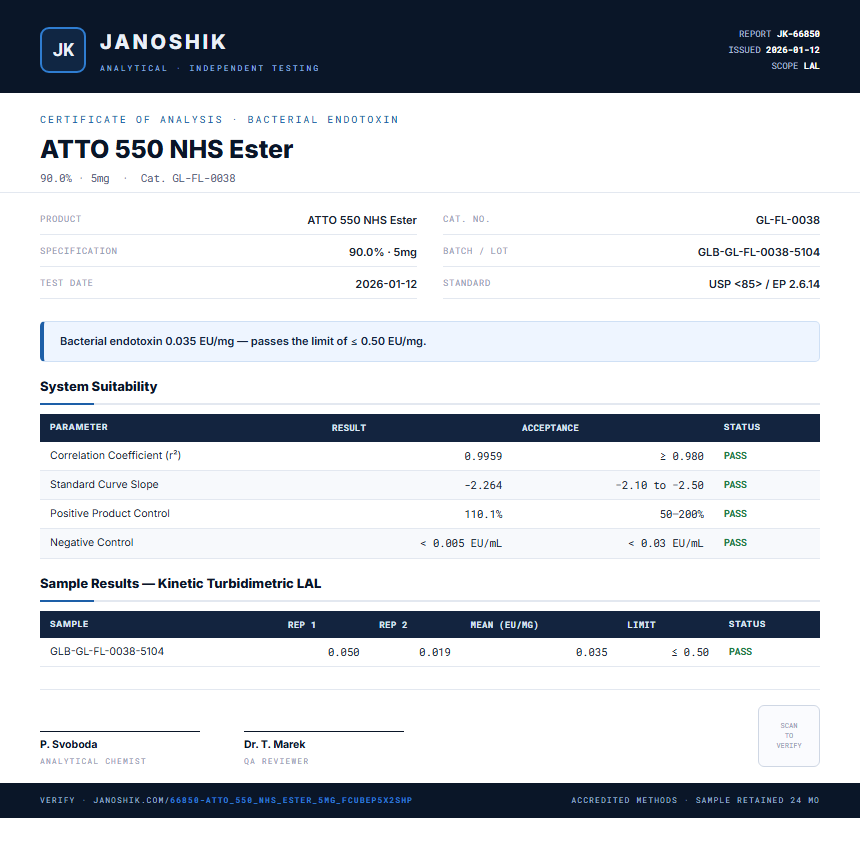 ATTO 550 NHS Ester Endotoxin report by Janoshik Analytical