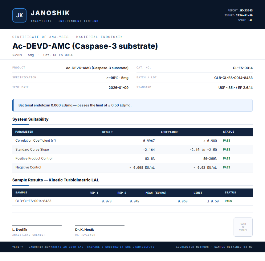 Ac-DEVD-AMC (Caspase-3 substrate) Endotoxin report by Janoshik Analytical