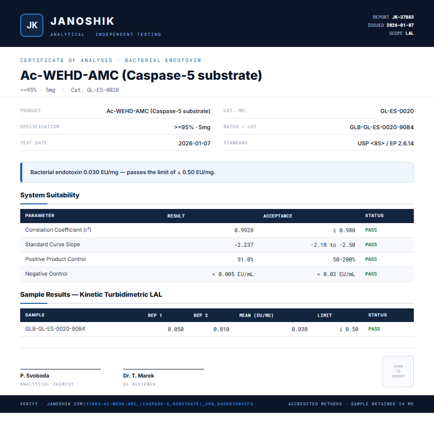 Ac-WEHD-AMC (Caspase-5 substrate) Endotoxin report by Janoshik Analytical
