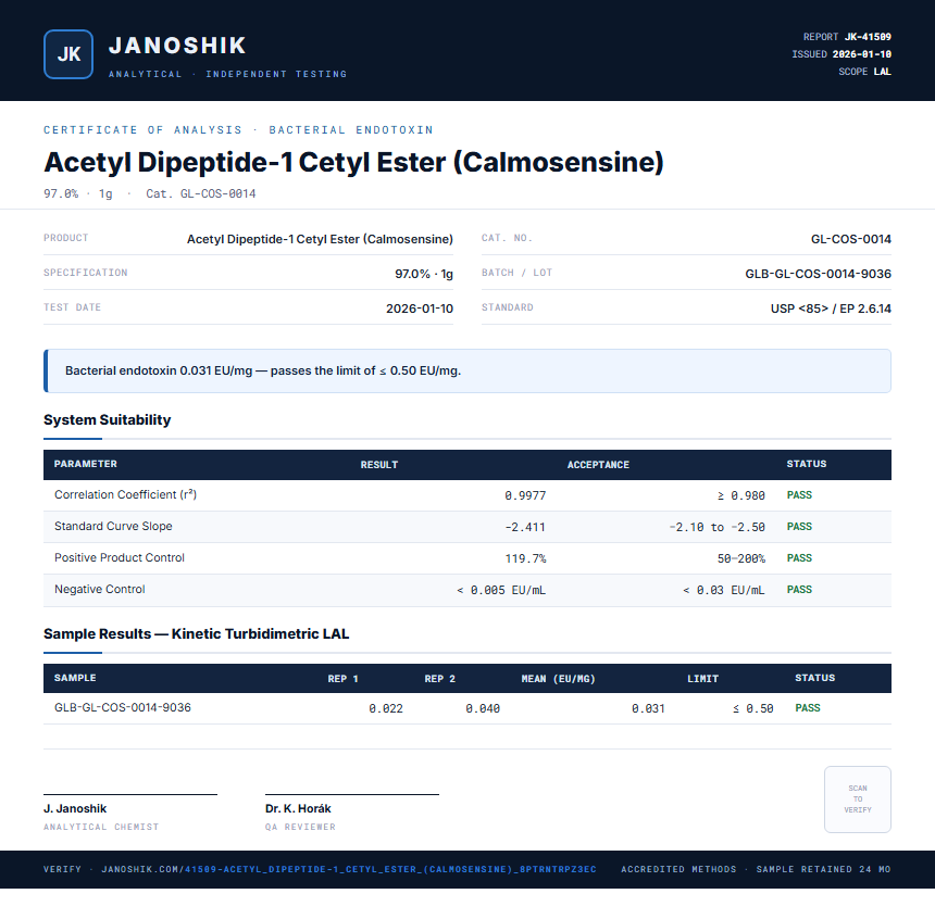 Acetyl Dipeptide-1 Cetyl Ester (Calmosensine) Endotoxin report by Janoshik Analytical