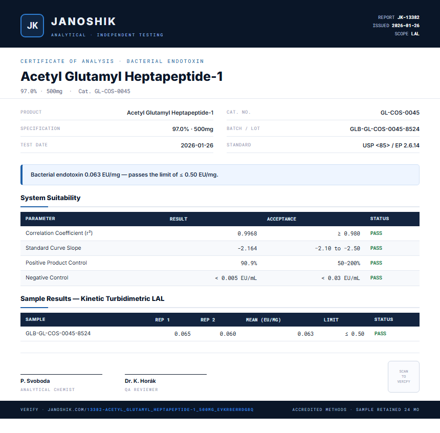 Acetyl Glutamyl Heptapeptide-1 Endotoxin report by Janoshik Analytical