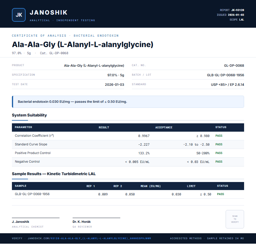 Ala-Ala-Gly (L-Alanyl-L-alanylglycine) Endotoxin report by Janoshik Analytical