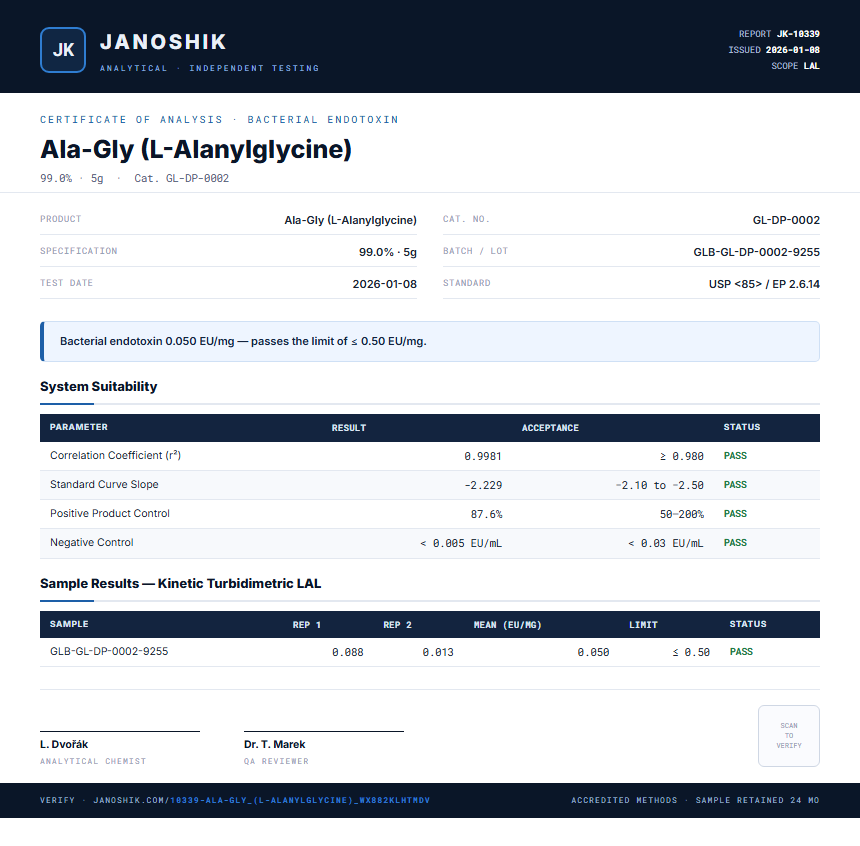 Ala-Gly (L-Alanylglycine) Endotoxin report by Janoshik Analytical