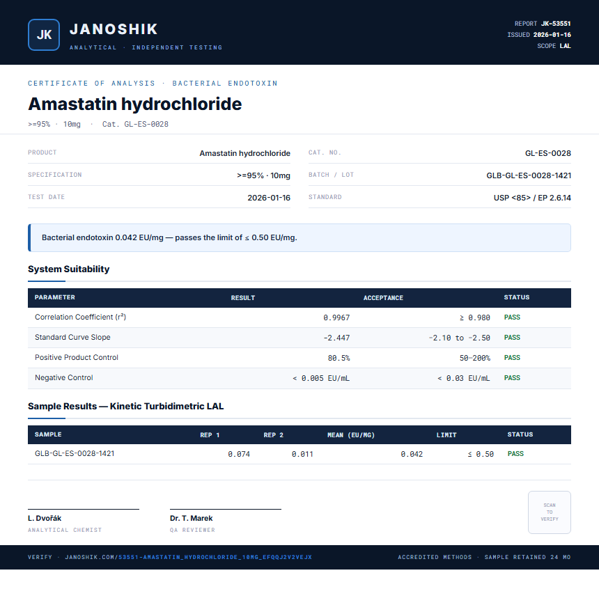 Amastatin hydrochloride Endotoxin report by Janoshik Analytical