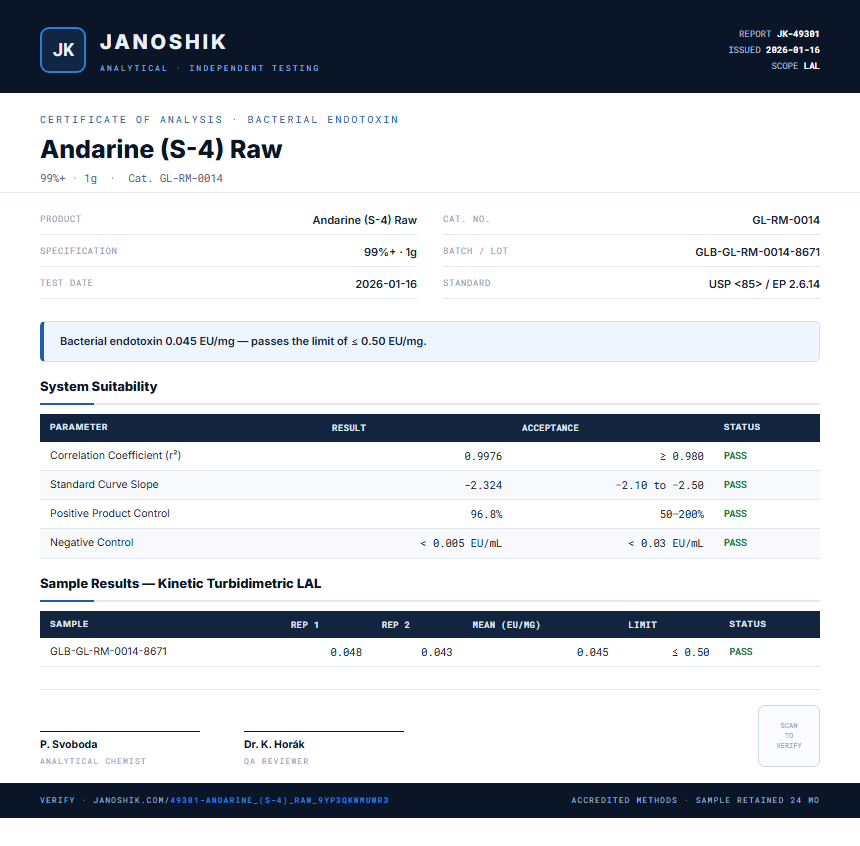 Andarine (S-4) Raw Endotoxin report by Janoshik Analytical