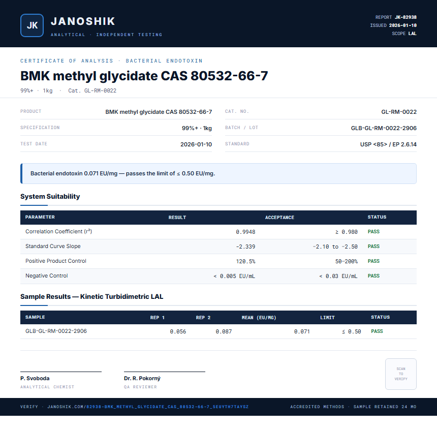 BMK methyl glycidate CAS 80532-66-7 Endotoxin report by Janoshik Analytical