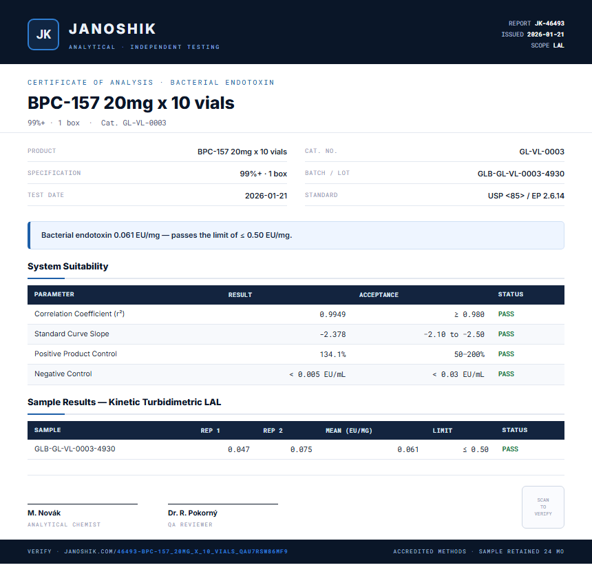 BPC-157 20mg x 10 vials Endotoxin report by Janoshik Analytical
