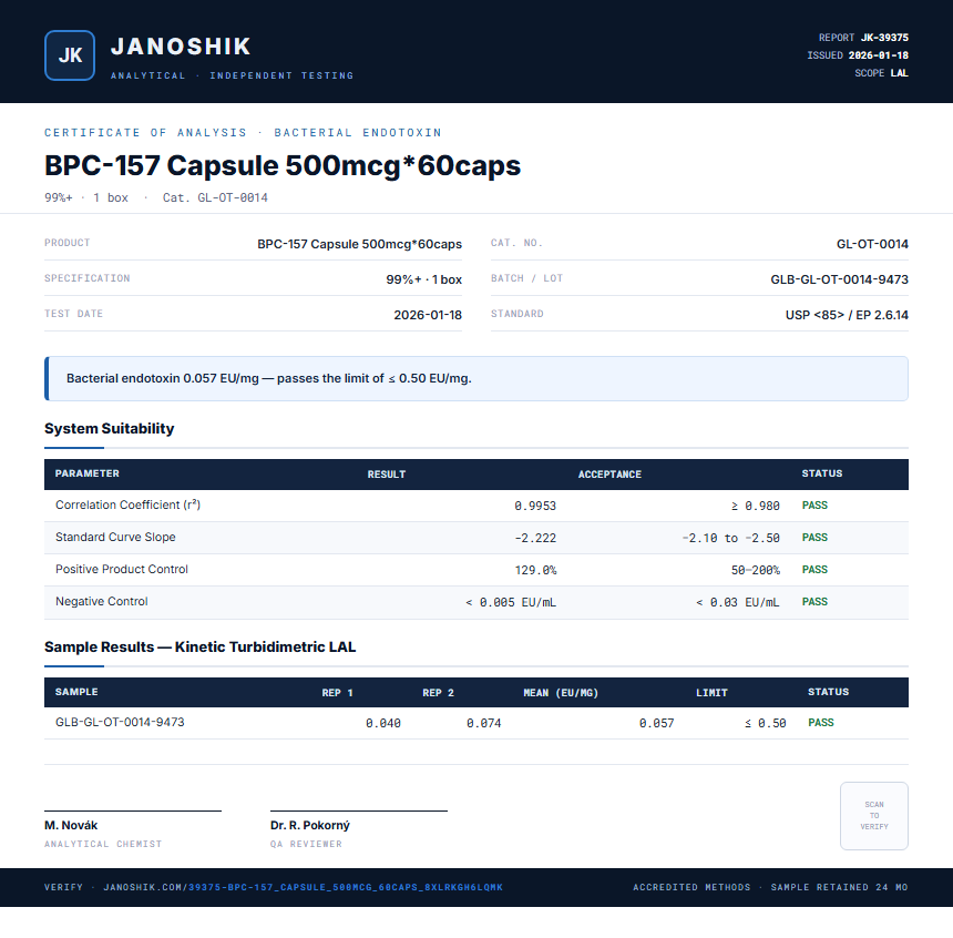 BPC-157 Capsule 500mcg*60caps Endotoxin report by Janoshik Analytical